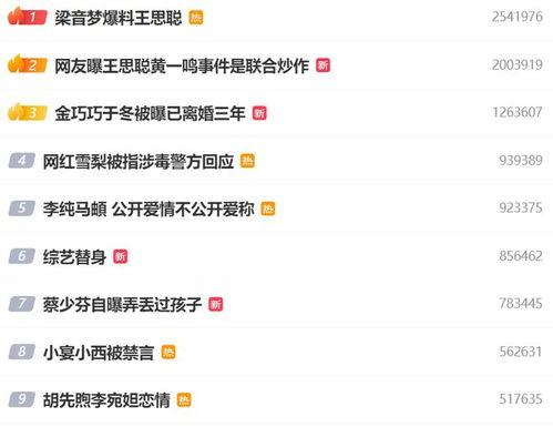 娱乐八卦是吃瓜群众,吃瓜群众带你领略八卦风云 第3张 娱乐八卦是吃瓜群众,吃瓜群众带你领略八卦风云 第3张